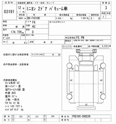 Mitsubishi FUSO FIGHTER MIGNON