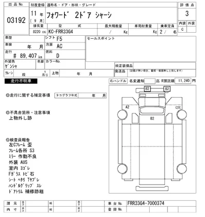 Isuzu FORWARD