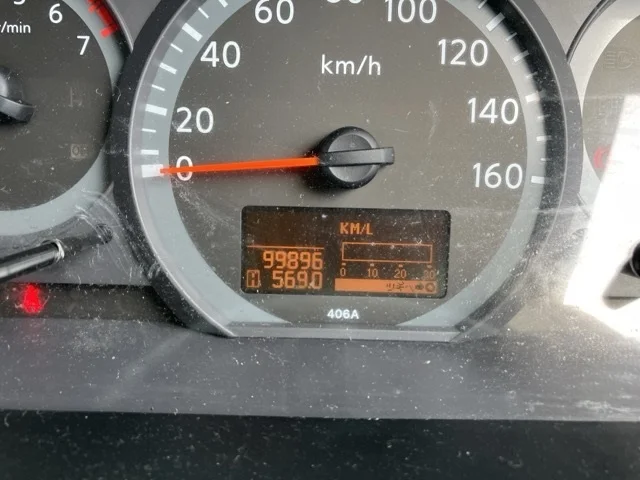 Nissan Atlas  с аукциона в Японии