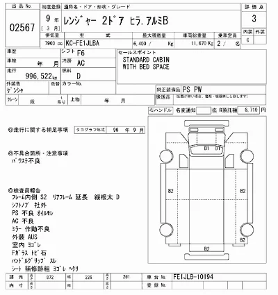 Hino RANGER