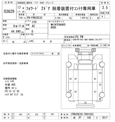 Isuzu FORWARD