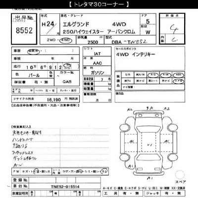 Nissan ELGRAND