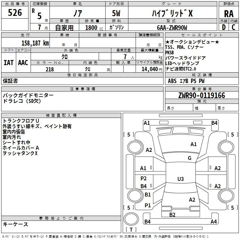 Toyota Noah  с аукциона в Японии