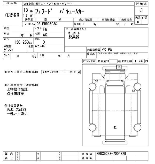 Isuzu Forward  с аукциона в Японии