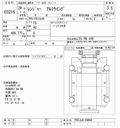 Hino RANGER