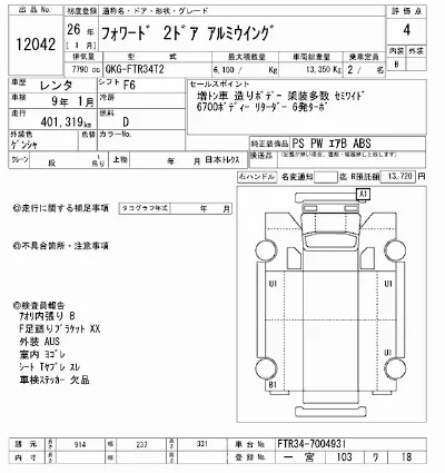 Isuzu FORWARD