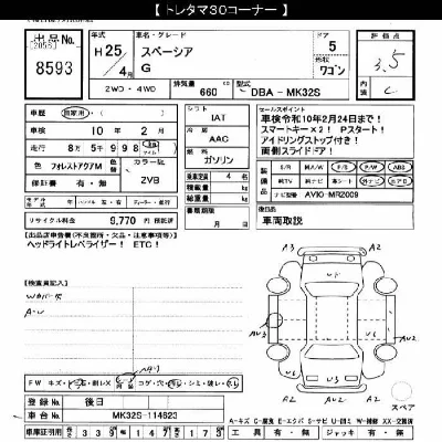 Suzuki SPACIA