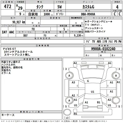 Toyota Tank