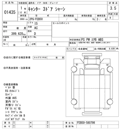 Mitsubishi Fuso Canter