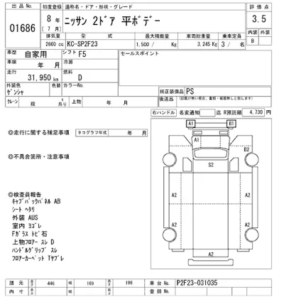 Nissan ATLAS