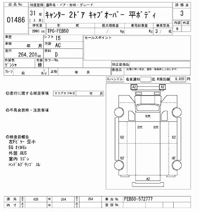 Mitsubishi Fuso Canter