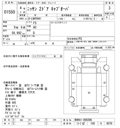 Nissan ATLAS