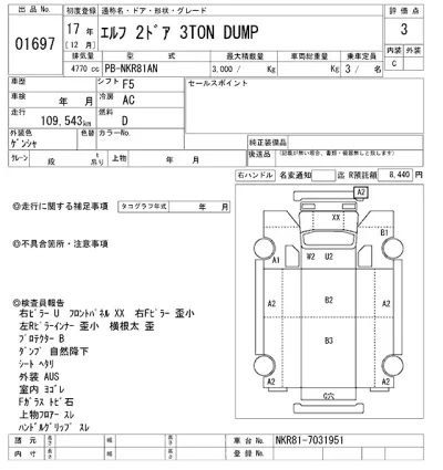 Isuzu ELF