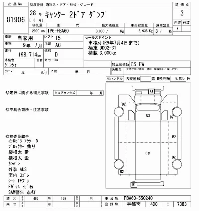 Mitsubishi Fuso Canter