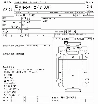 Mitsubishi Fuso Canter