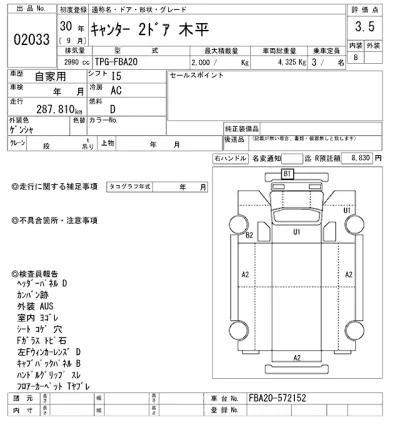 Mitsubishi Fuso Canter