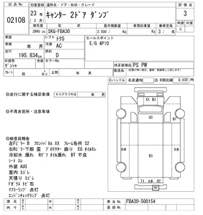 Mitsubishi Fuso Canter