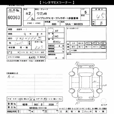 Suzuki WAGON R