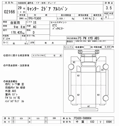 Mitsubishi Fuso Canter