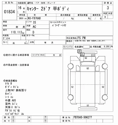 Mitsubishi Fuso Canter