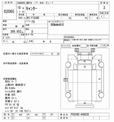 Mitsubishi Fuso Canter