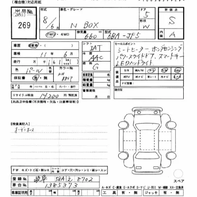 Honda N BOX