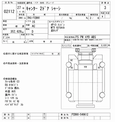 Mitsubishi Fuso Canter