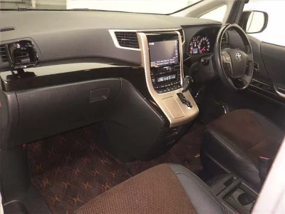 Статистика аукционов Toyota Alphard