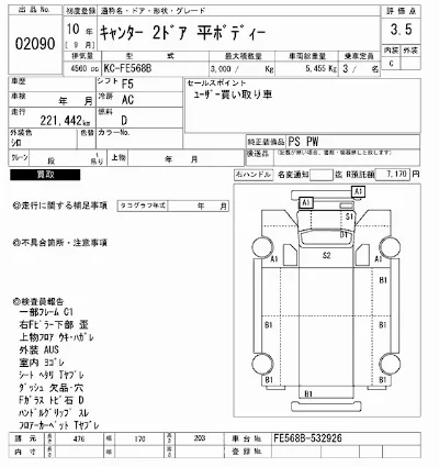 Mitsubishi Fuso Canter