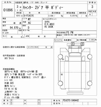 Mitsubishi Fuso Canter