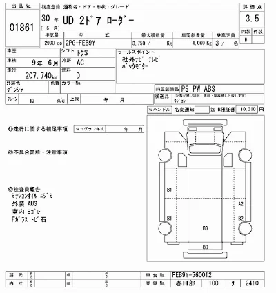 Nissan UD