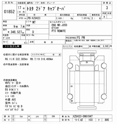 Toyota ToyoAce