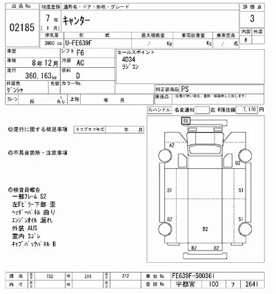 Mitsubishi Fuso Canter