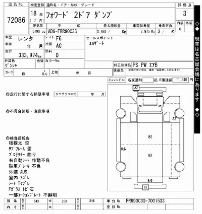 Isuzu FORWARD