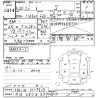 Mitsubishi i