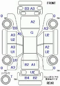 Honda Mobilio