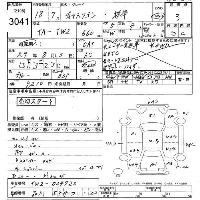 Subaru Dias Wagon