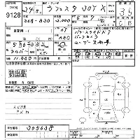 Nissan Lafesta