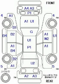 Mazda Premacy
