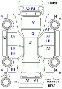 Honda N-Box+