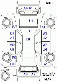 Nissan BLUEBIRD SYLPHY