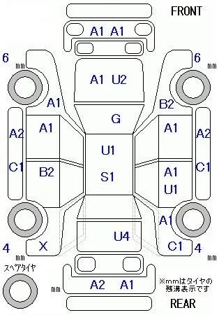 Honda Stepwgn  с аукциона в Японии