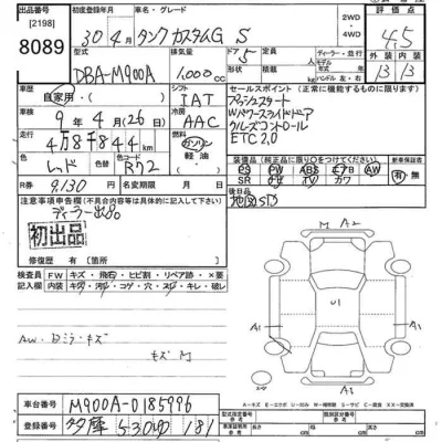 Toyota Tank