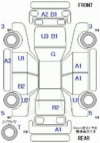 Toyota Mark X