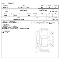 Suzuki Solio Bandit