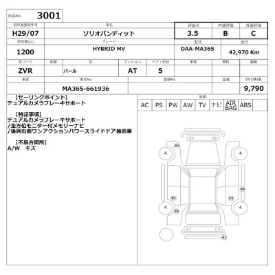 Suzuki SOLIO BANDIT
