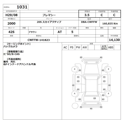 Mazda PREMACY