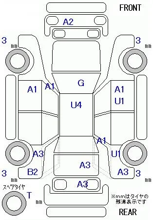 Daihatsu HIJET TRUCK