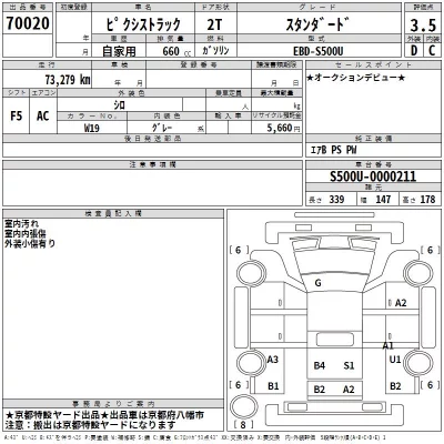 Toyota Pixis Truck