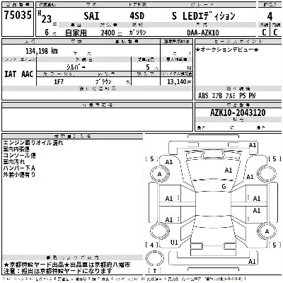 Toyota Sai